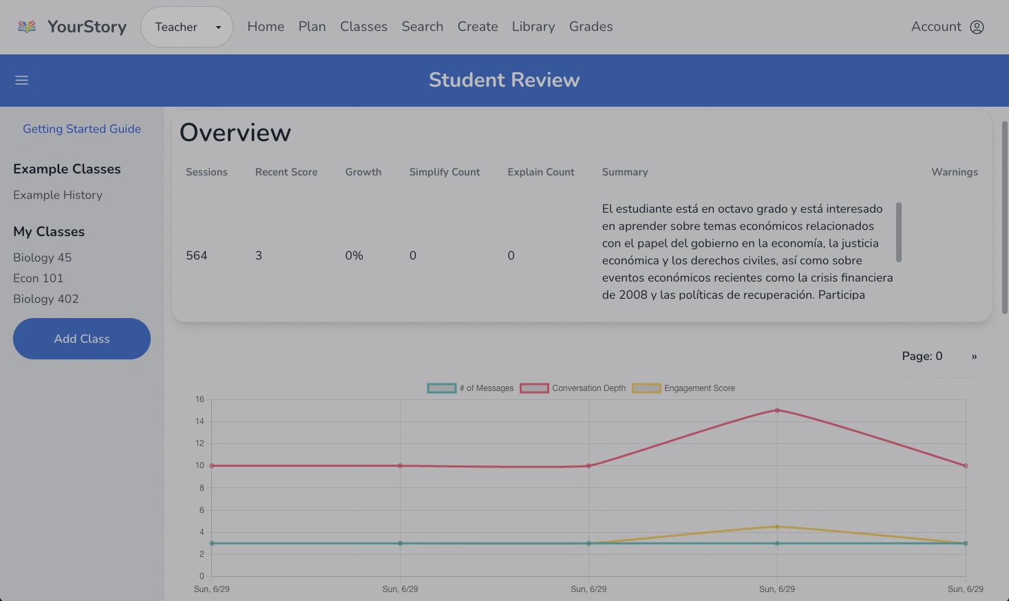 Review Students Dashboard